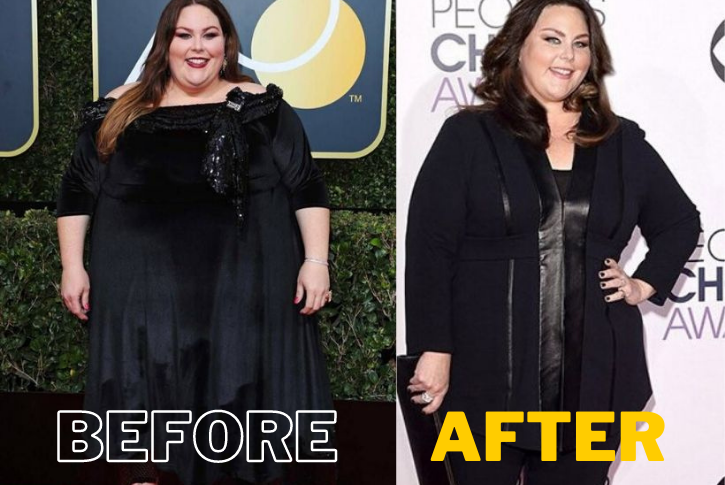 How Chrissy Metz’s Weight Loss Journey Became a Powerful Inspiration